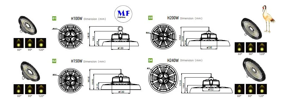 Highbay Light Warehouse Light UFO Lights Fixture 100W 150W 200W 150lm/W IP66 Factory Price High Bay Light